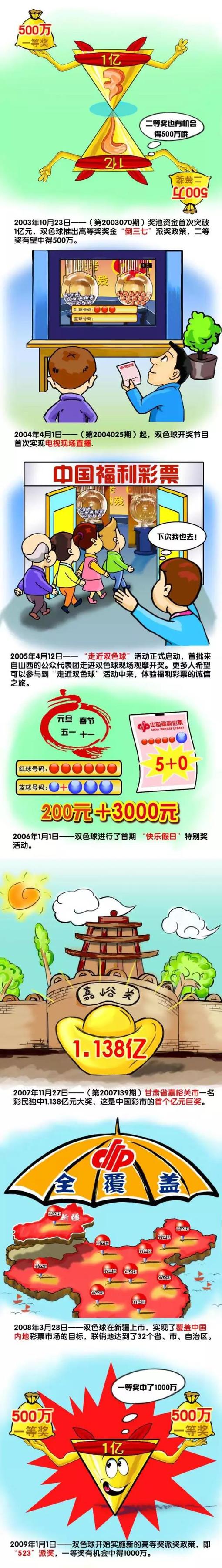 劳塔罗因为大腿肌肉在本周意杯比赛受伤，无缘国米2023年的最后一场比赛。